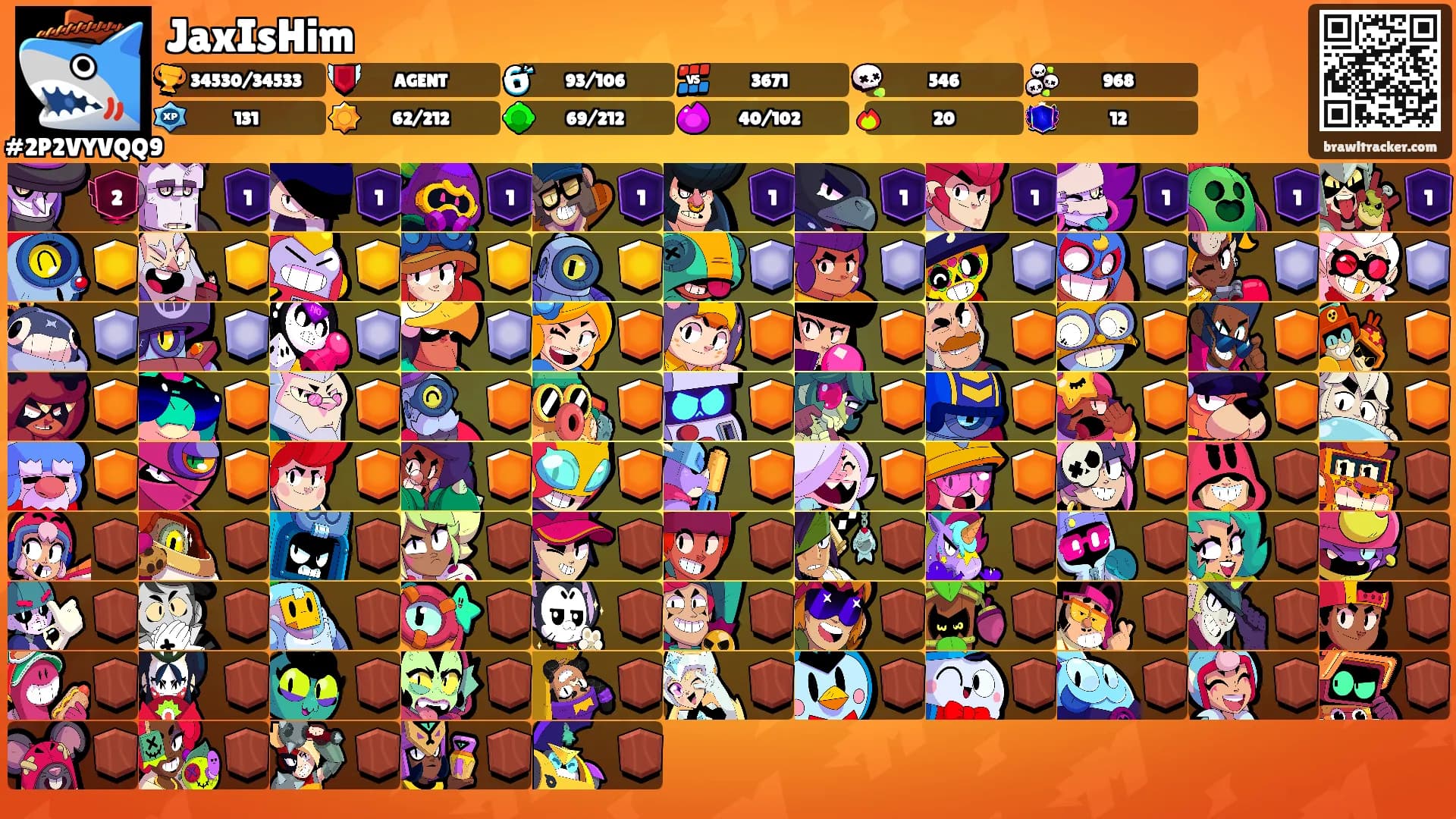 JaxIsHim's Ranks