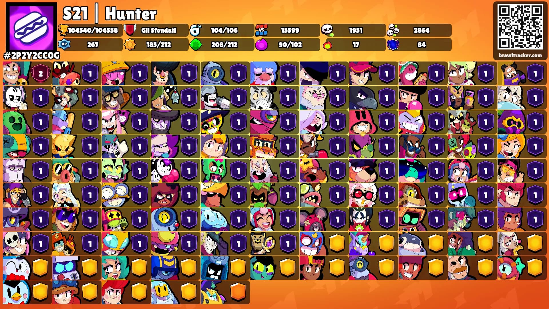 S21 | Hunter's Ranks