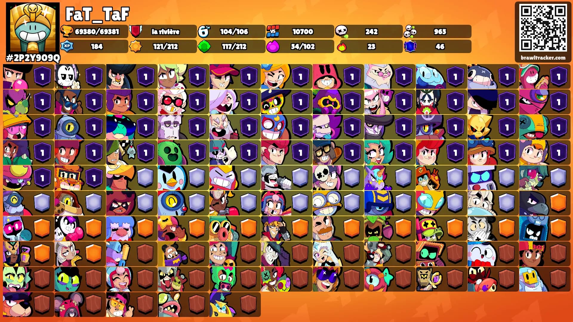 FaT_TaF's Ranks