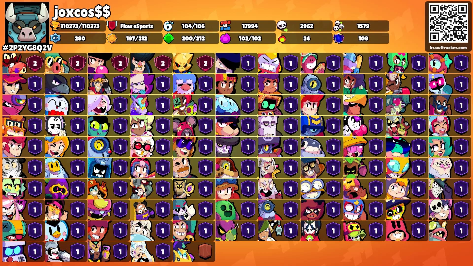joxcos$$'s Ranks