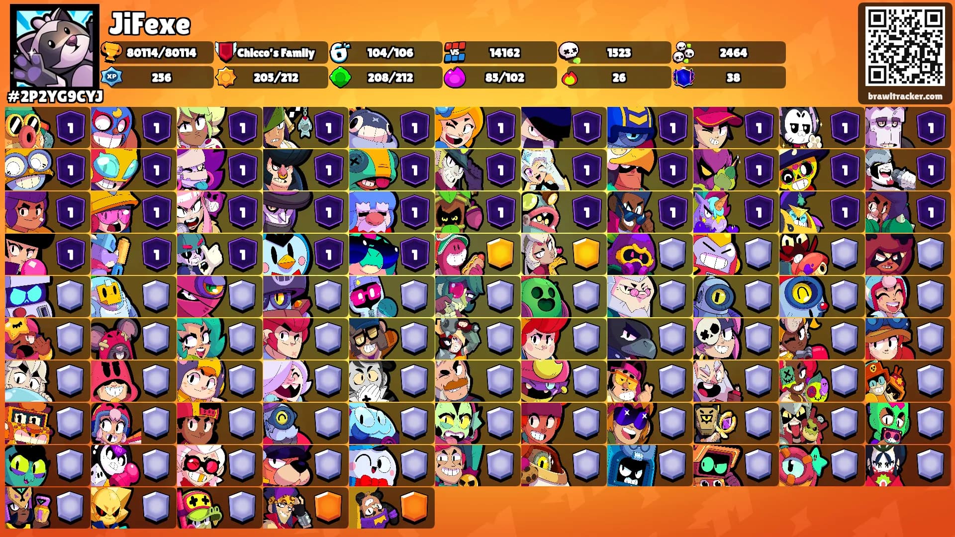 JiFexe's Ranks