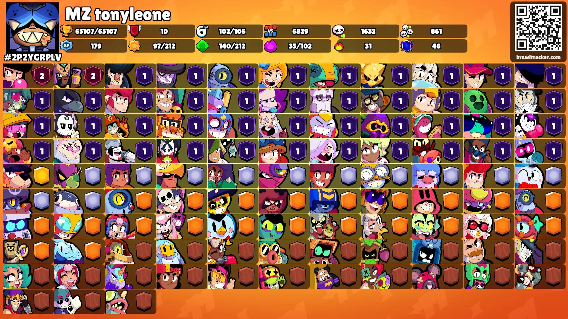 MZ tonyleone's Ranks