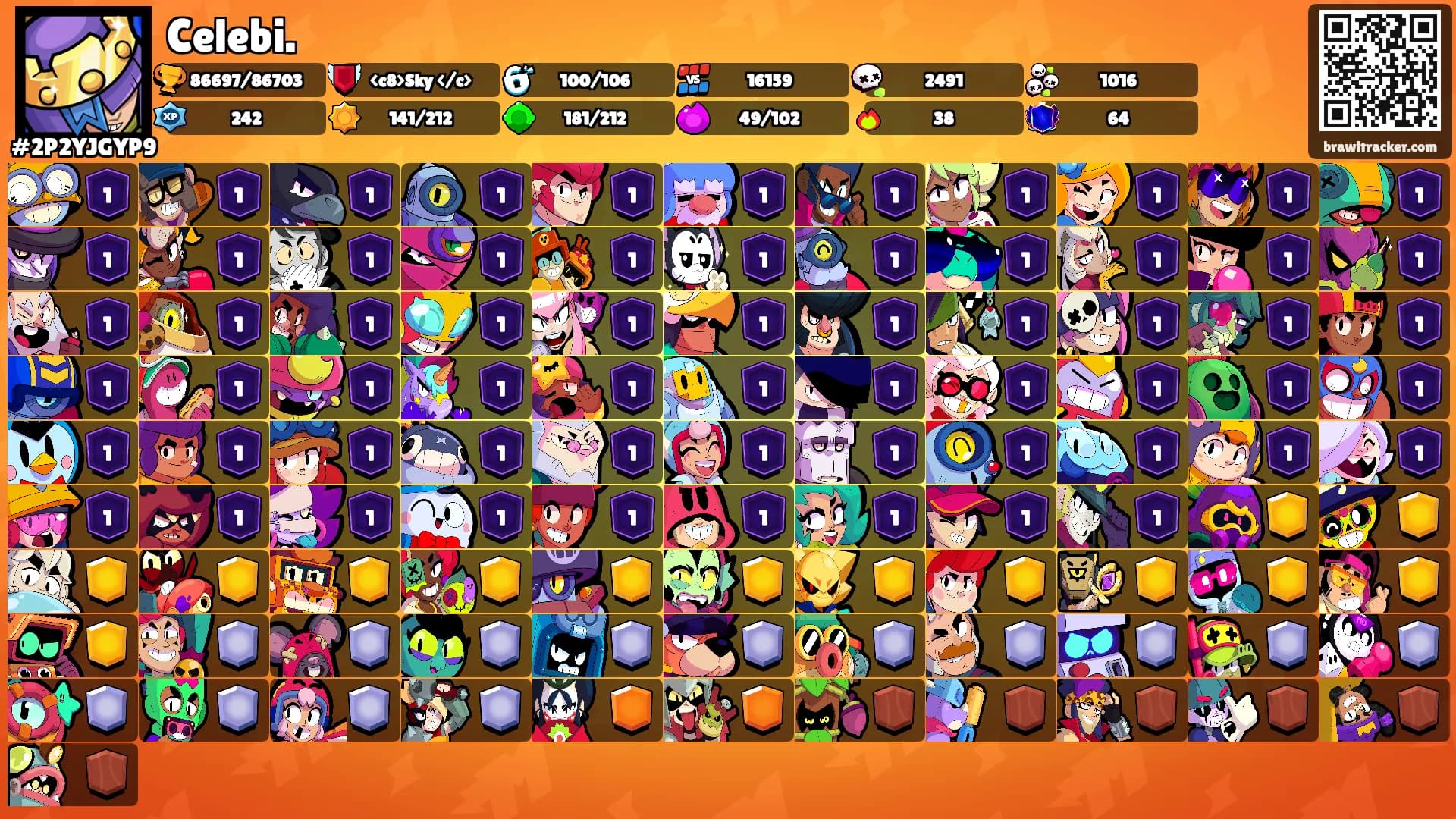 Celebi.'s Ranks