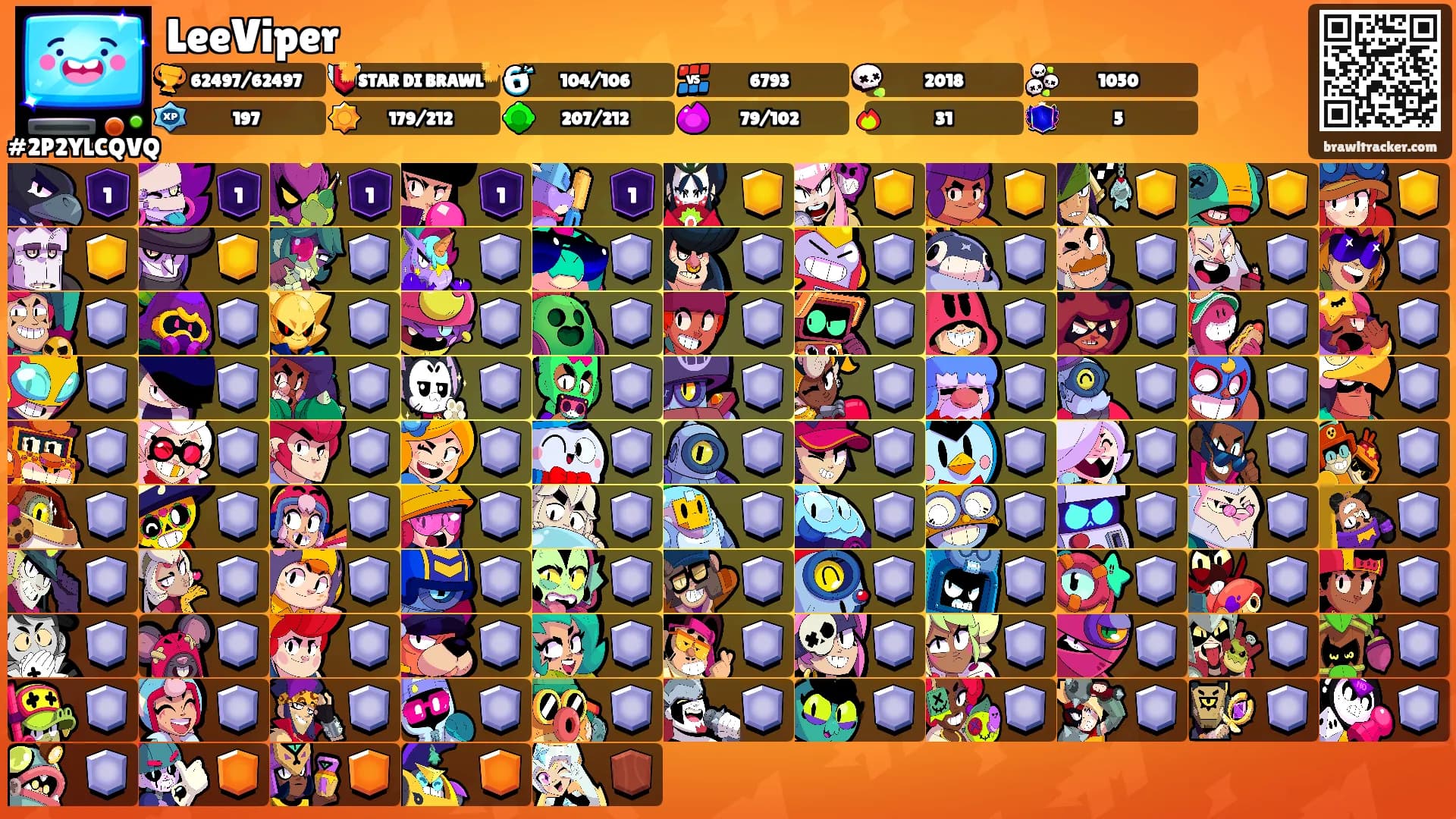 LeeViper's Ranks