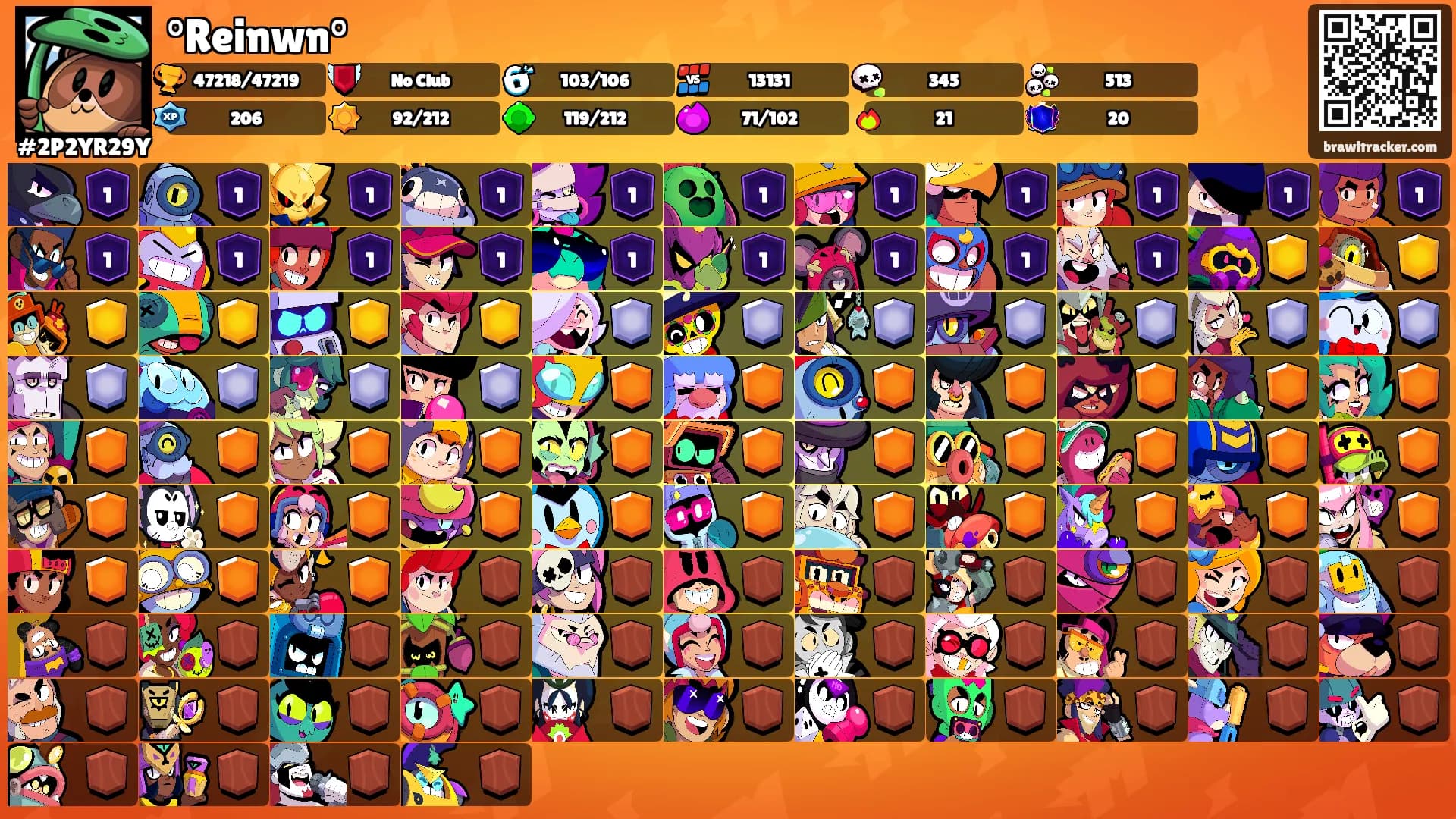 °Reinwn°'s Ranks