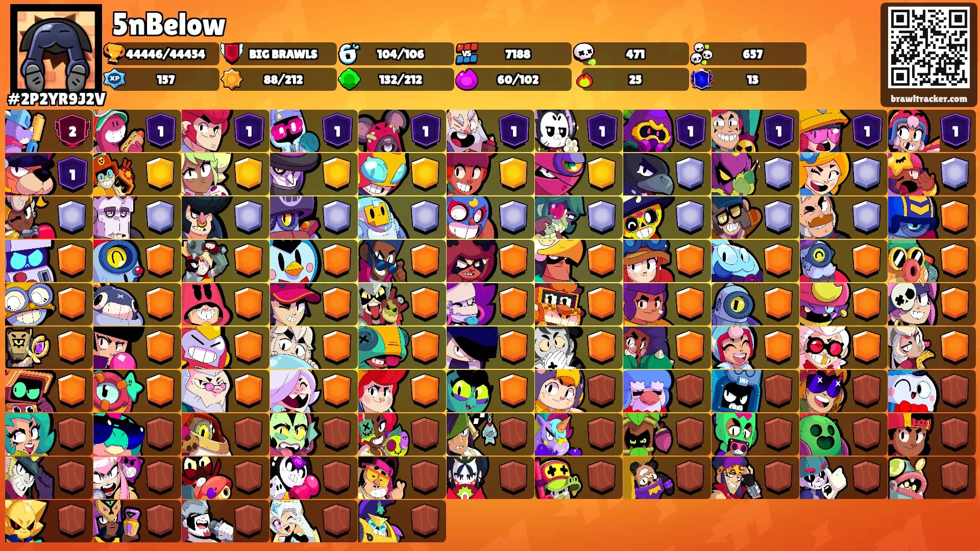 5nBelow's Ranks