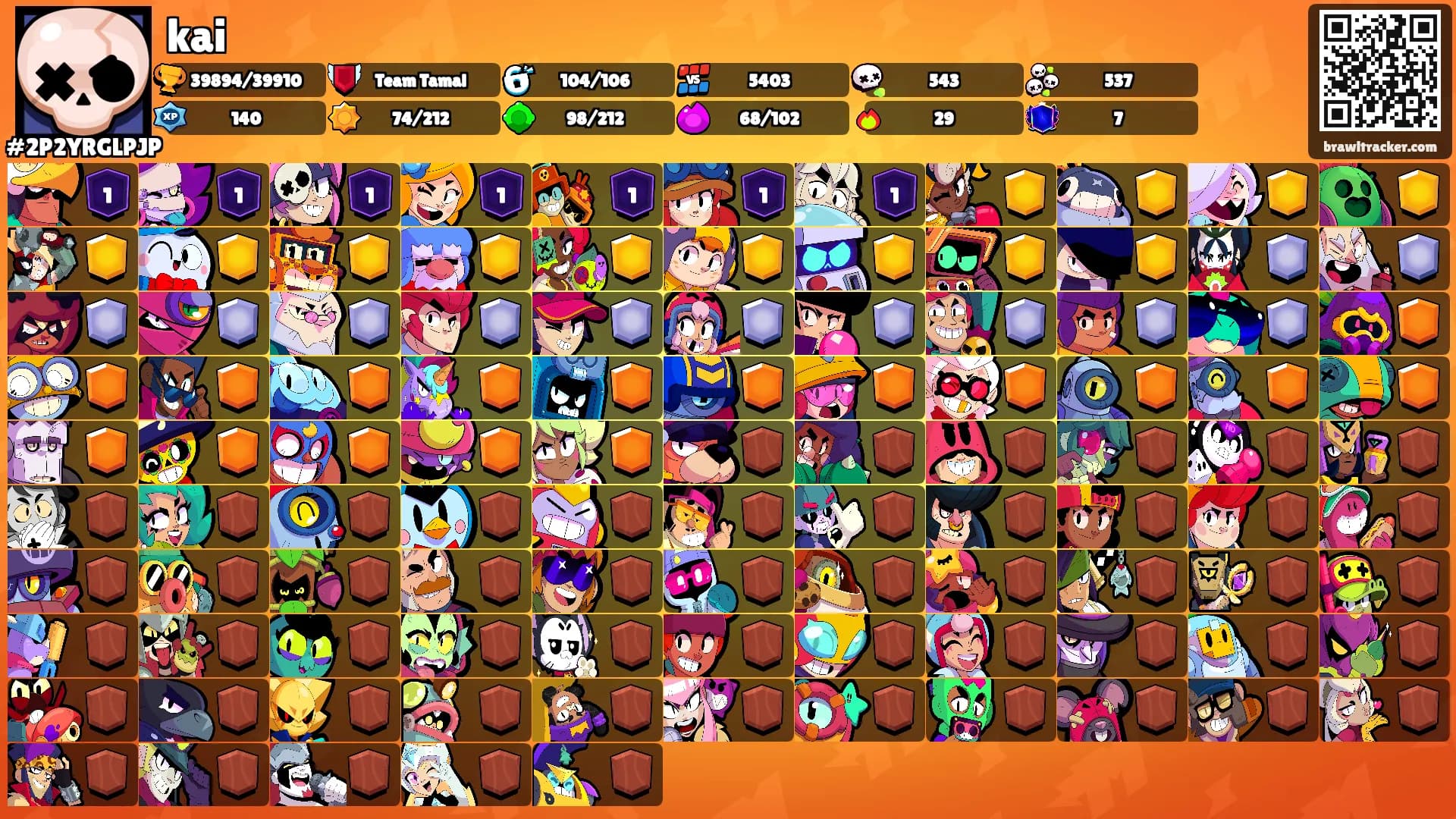 kai's Ranks