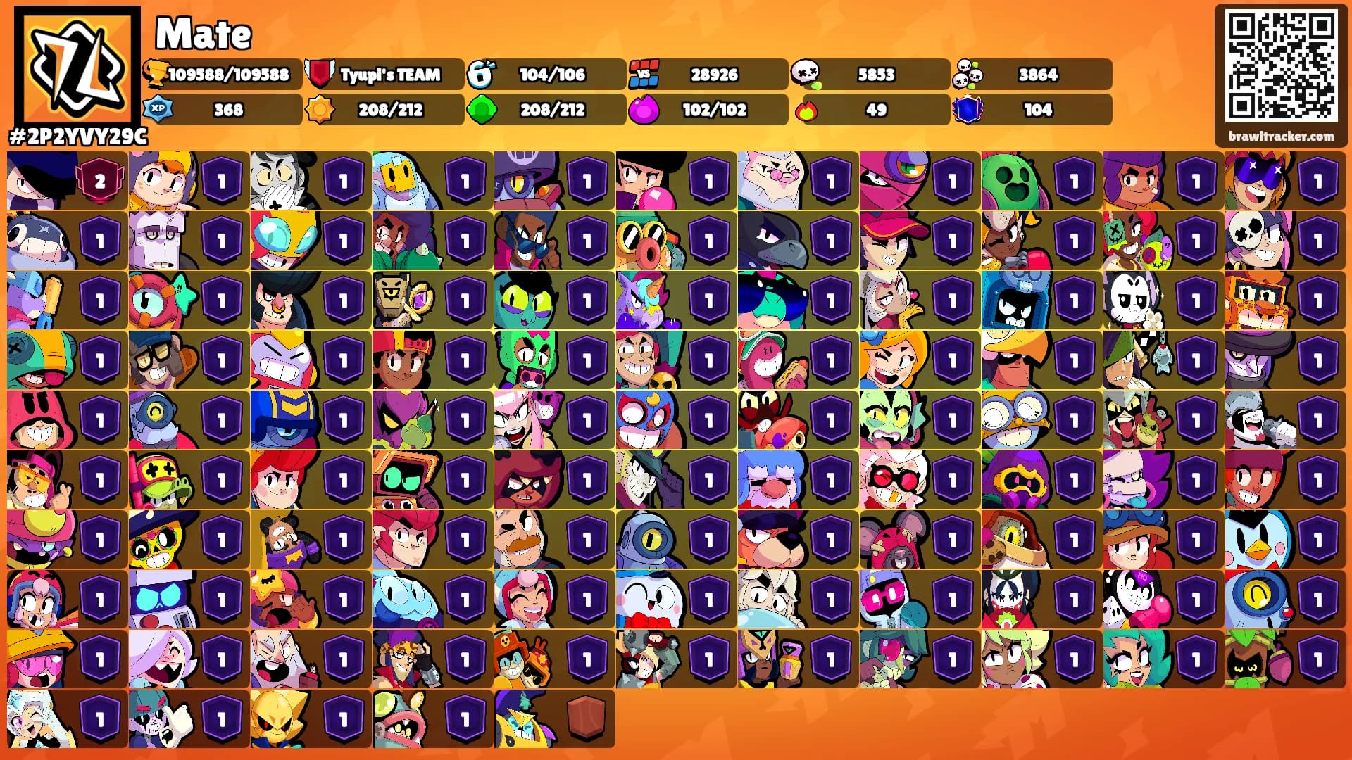 Mate's Ranks