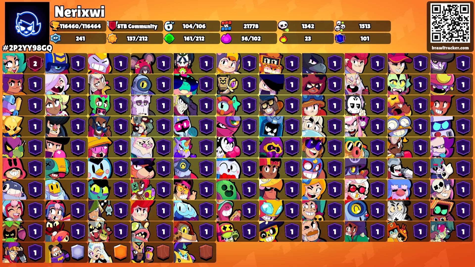 Nerixwi's Ranks