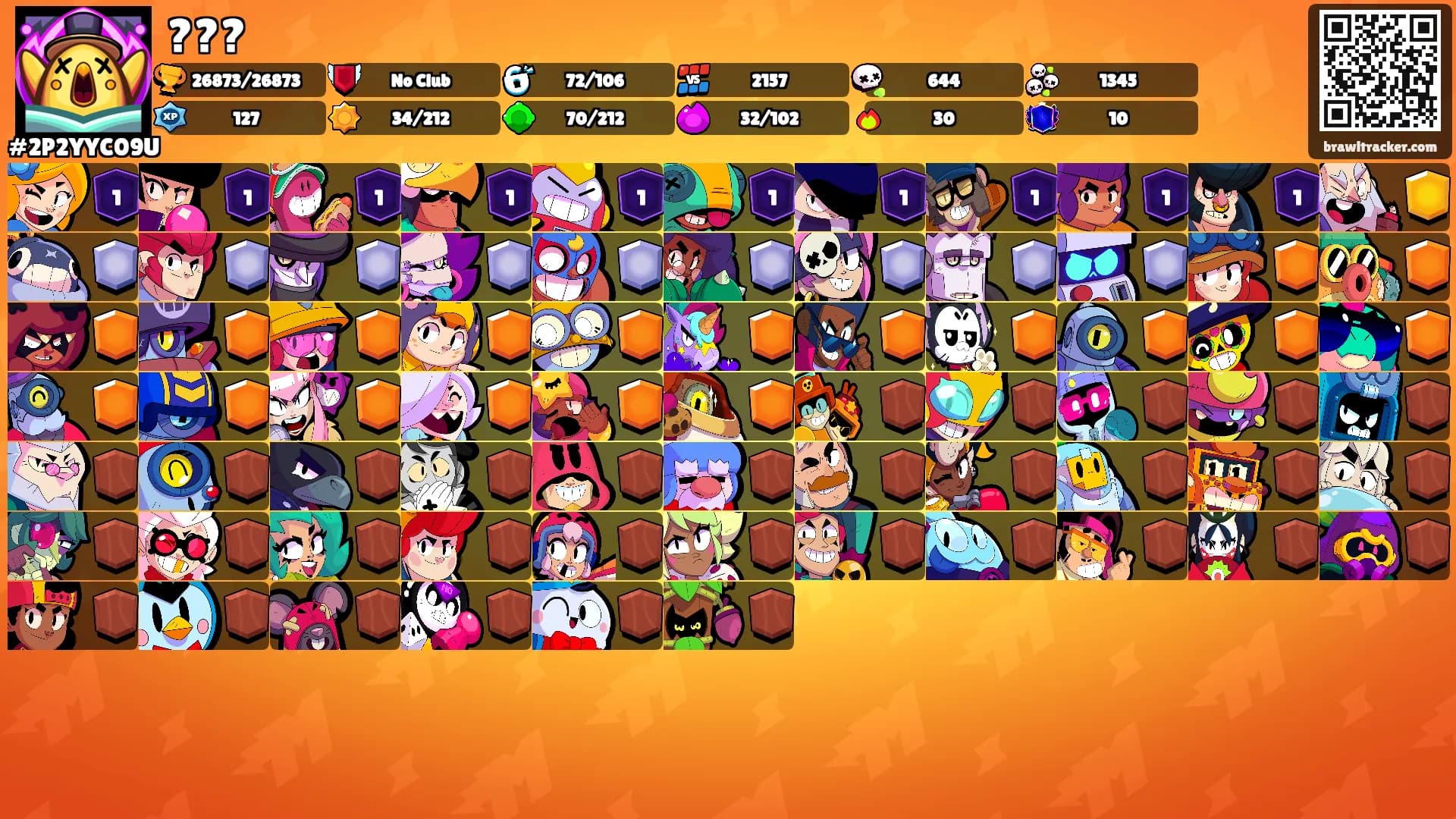 ???'s Ranks