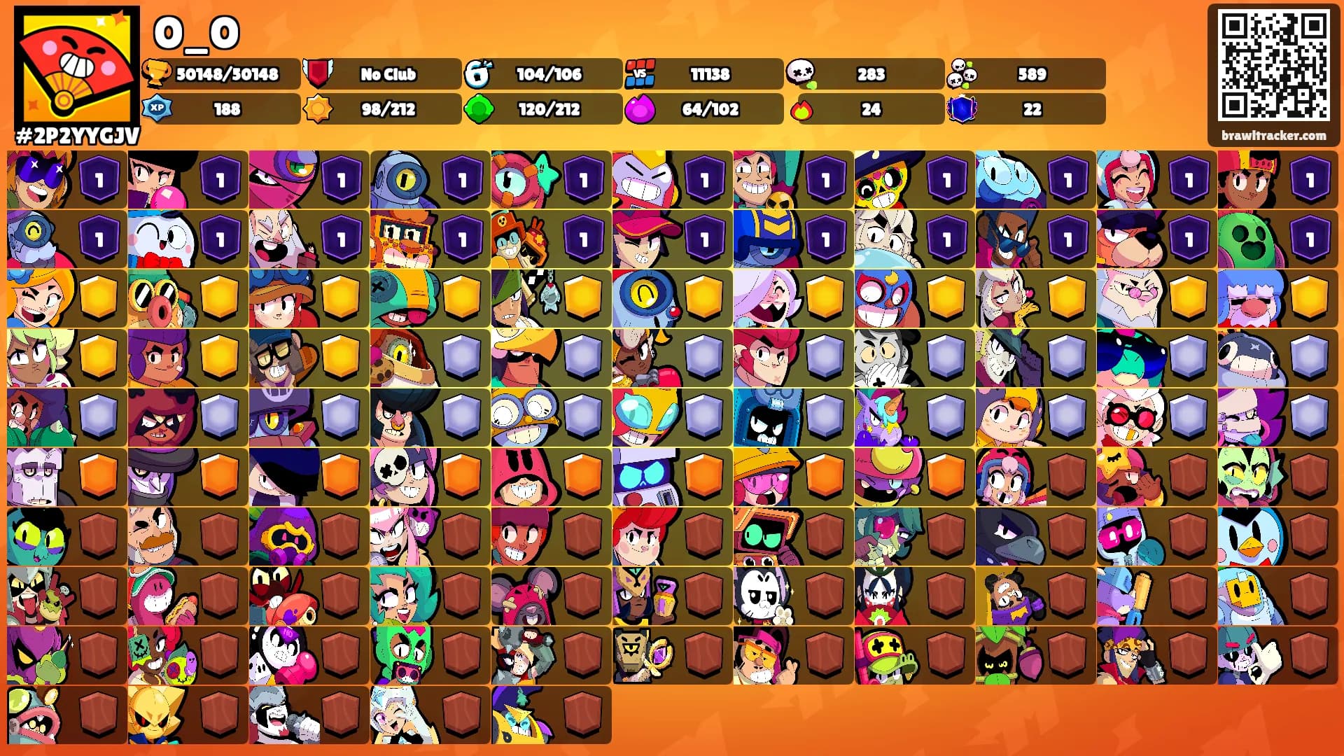 O_O's Ranks