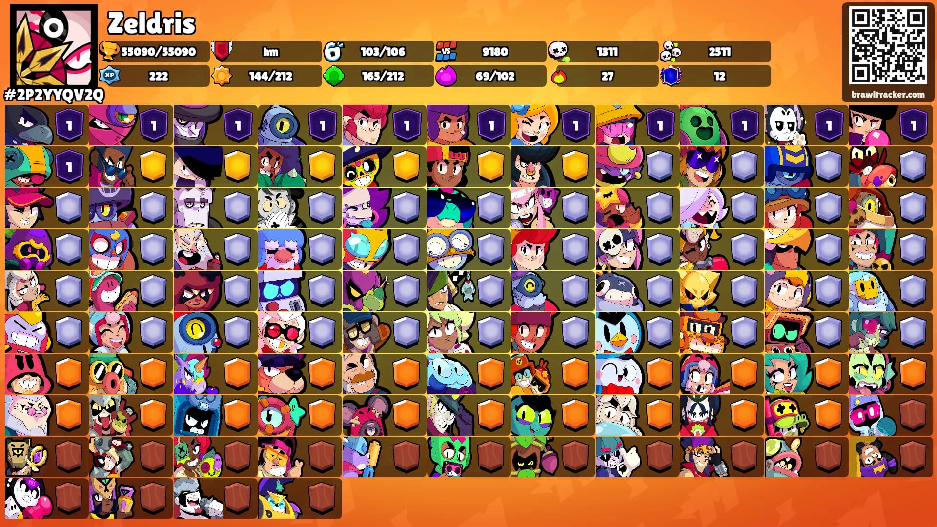 Zeldris's Ranks