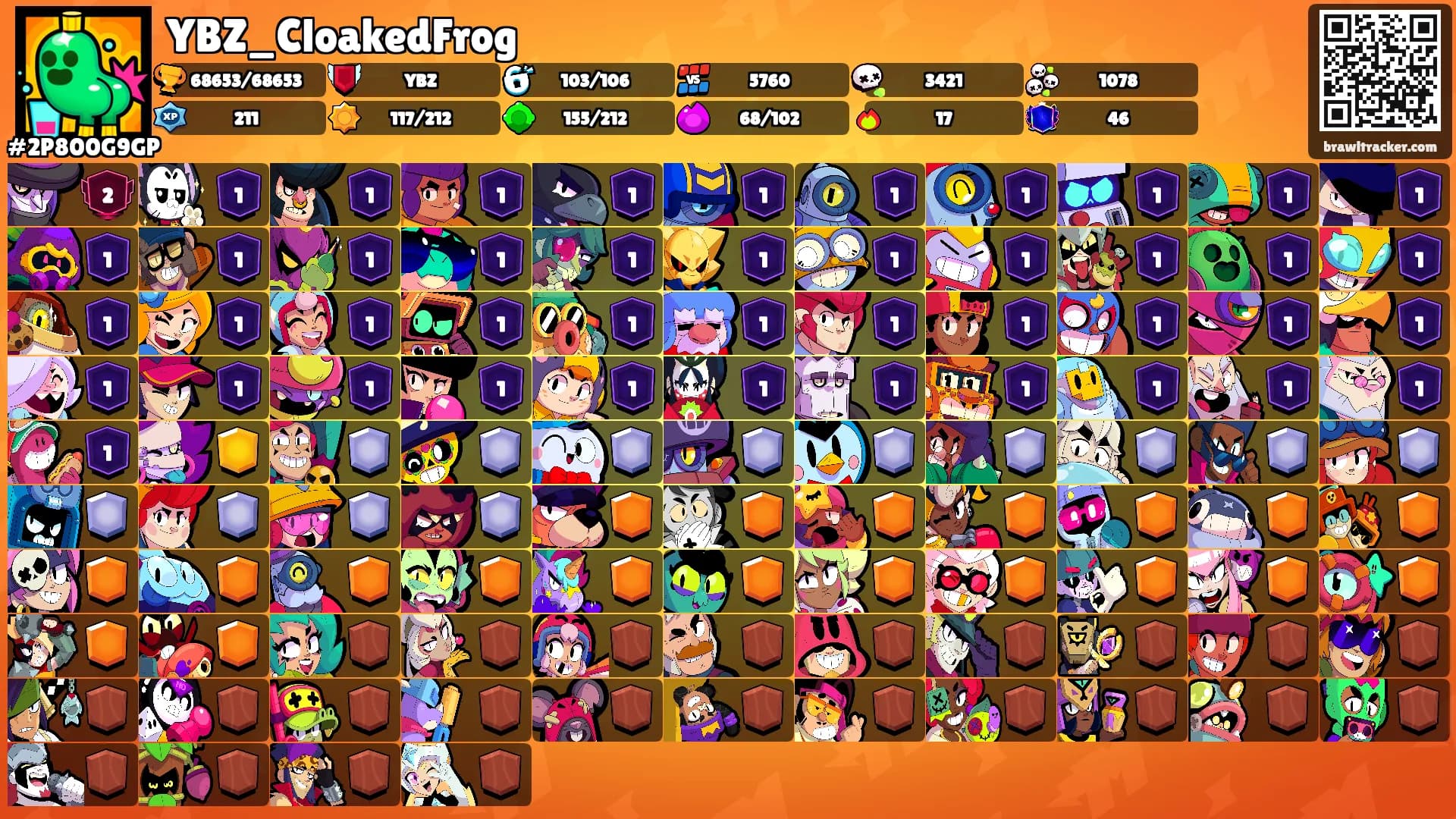 YBZ_CloakedFrog's Ranks