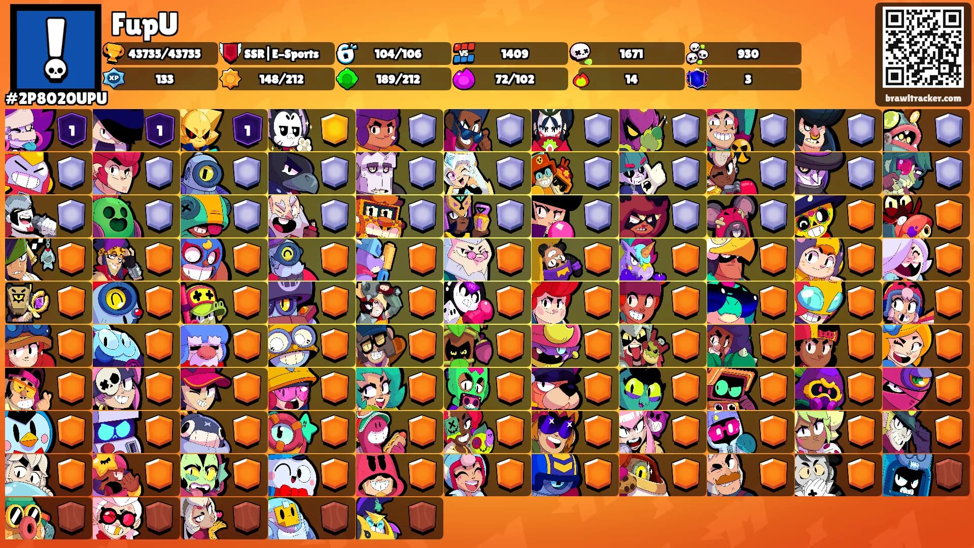 FupU's Ranks