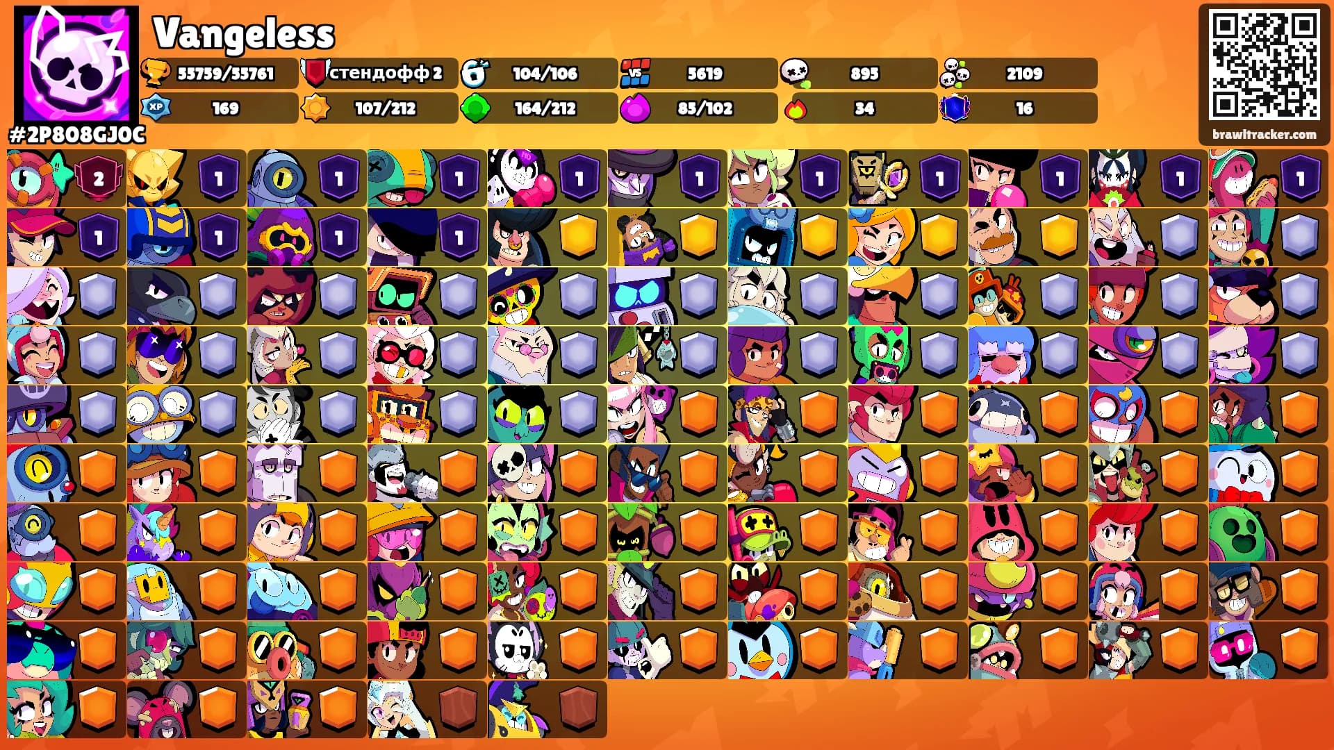 Vangeless's Ranks
