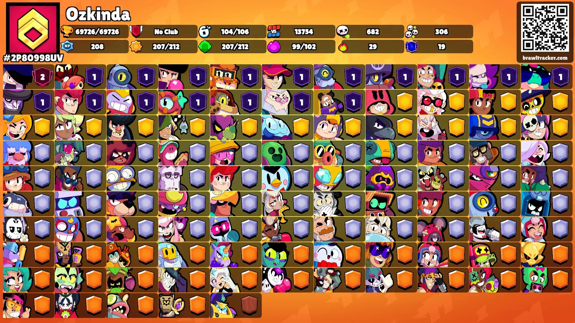 Ozkinda's Ranks