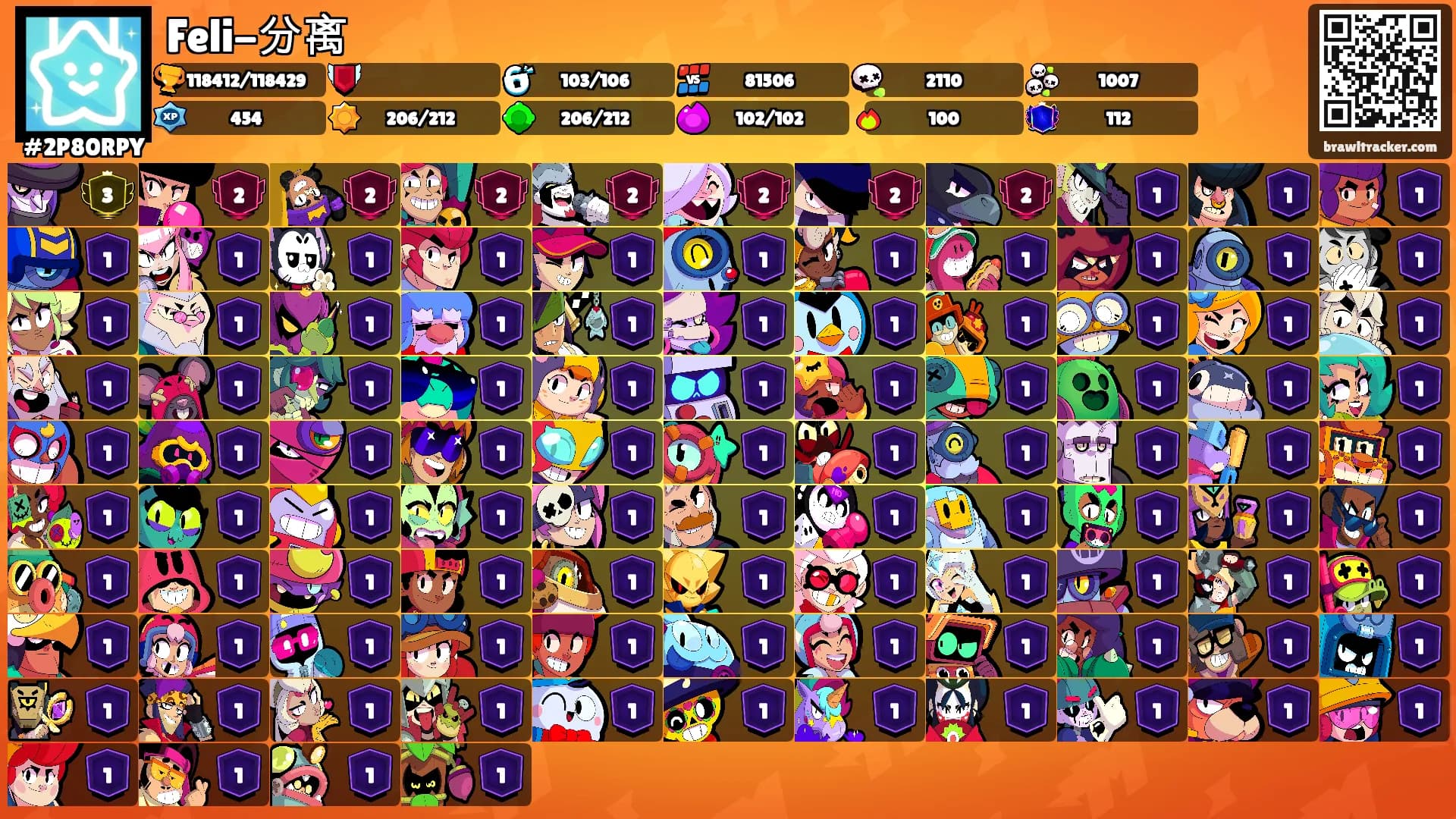 Feli-分离's Ranks