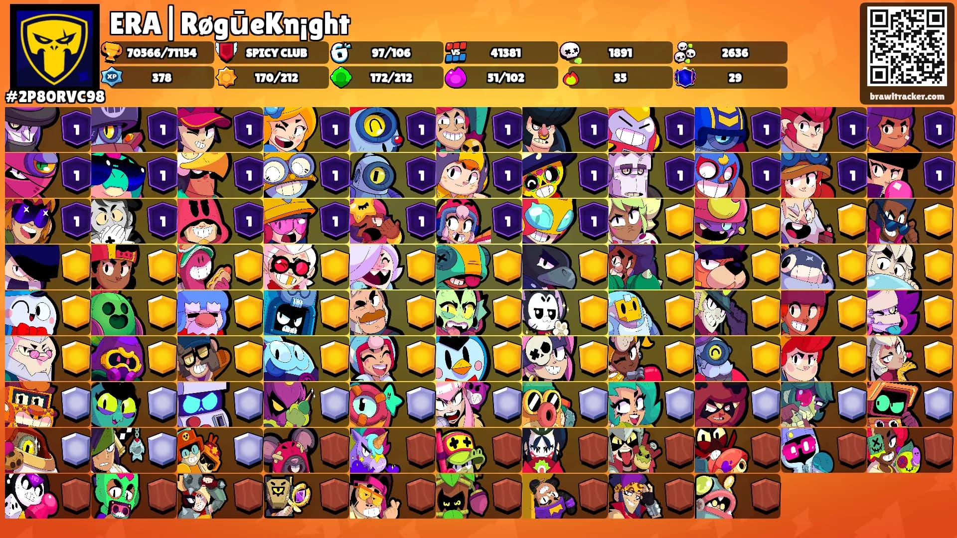 ERA|RøgūeKn¡ght's Ranks