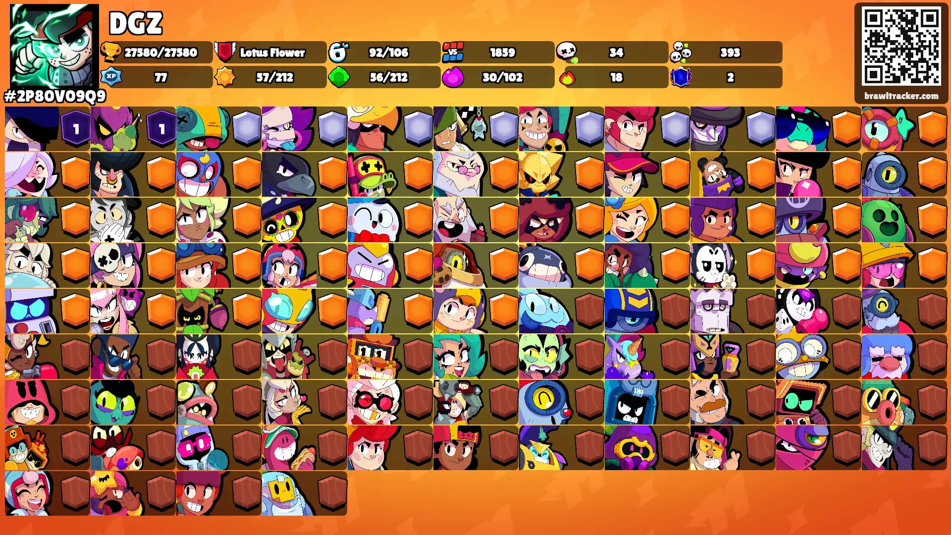 DGZ's Ranks