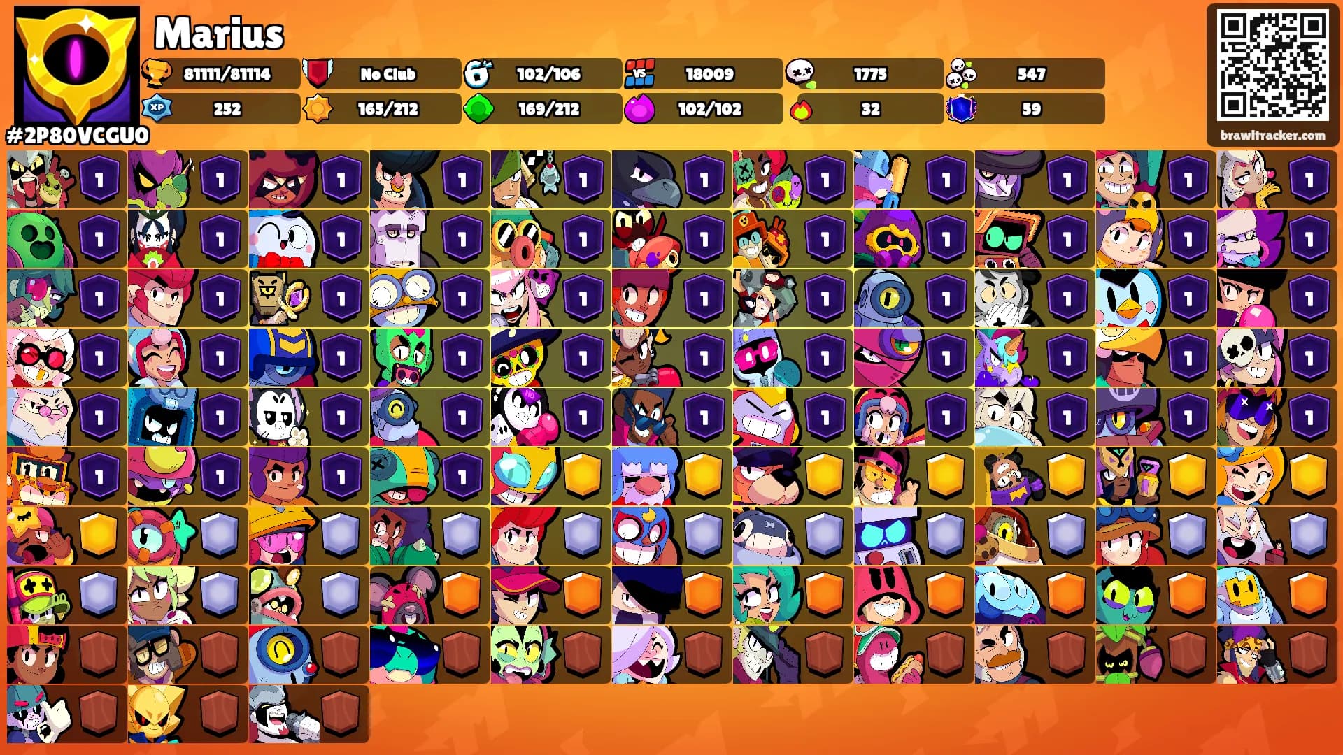 Marius's Ranks