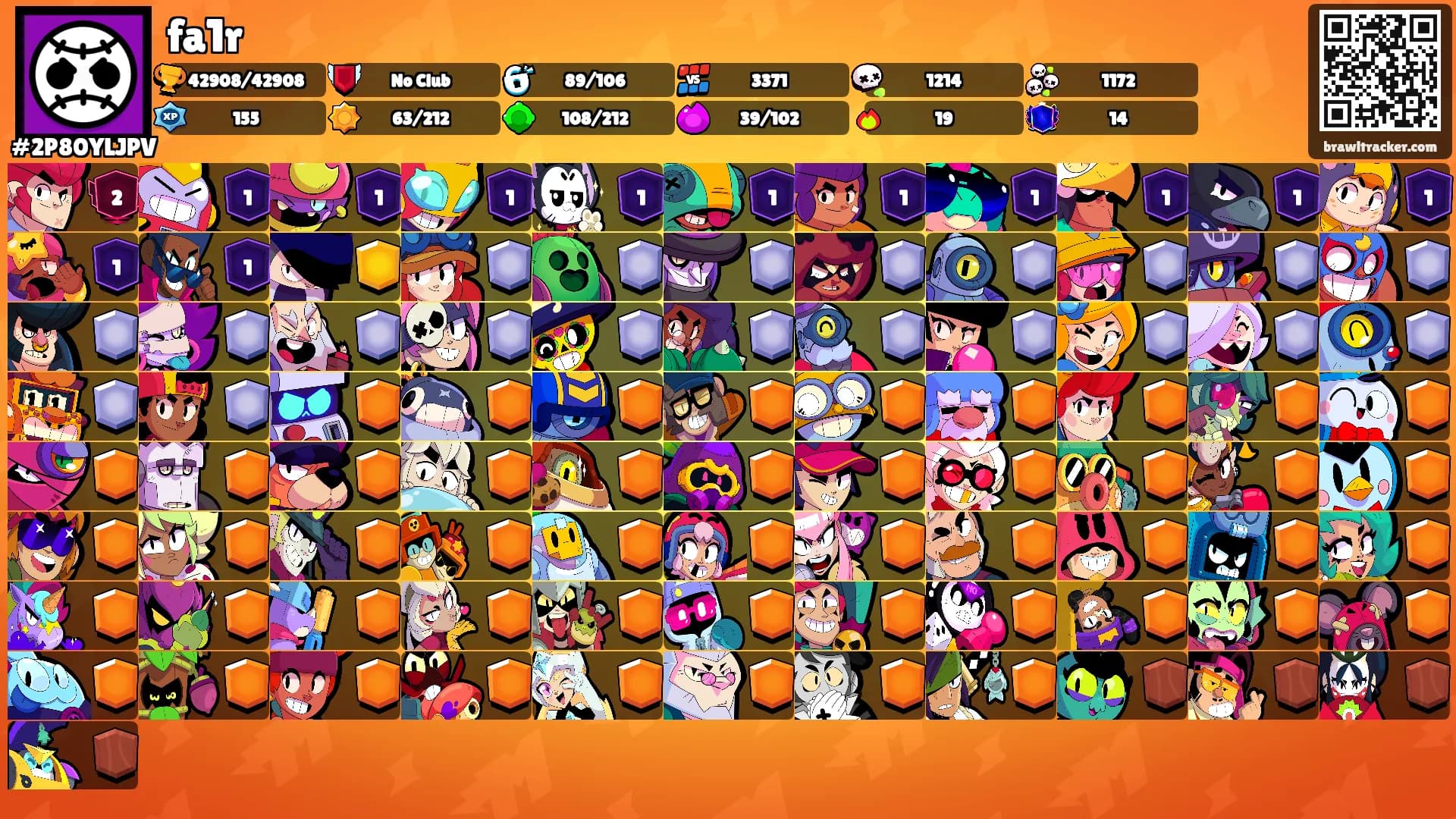 fa1r's Ranks