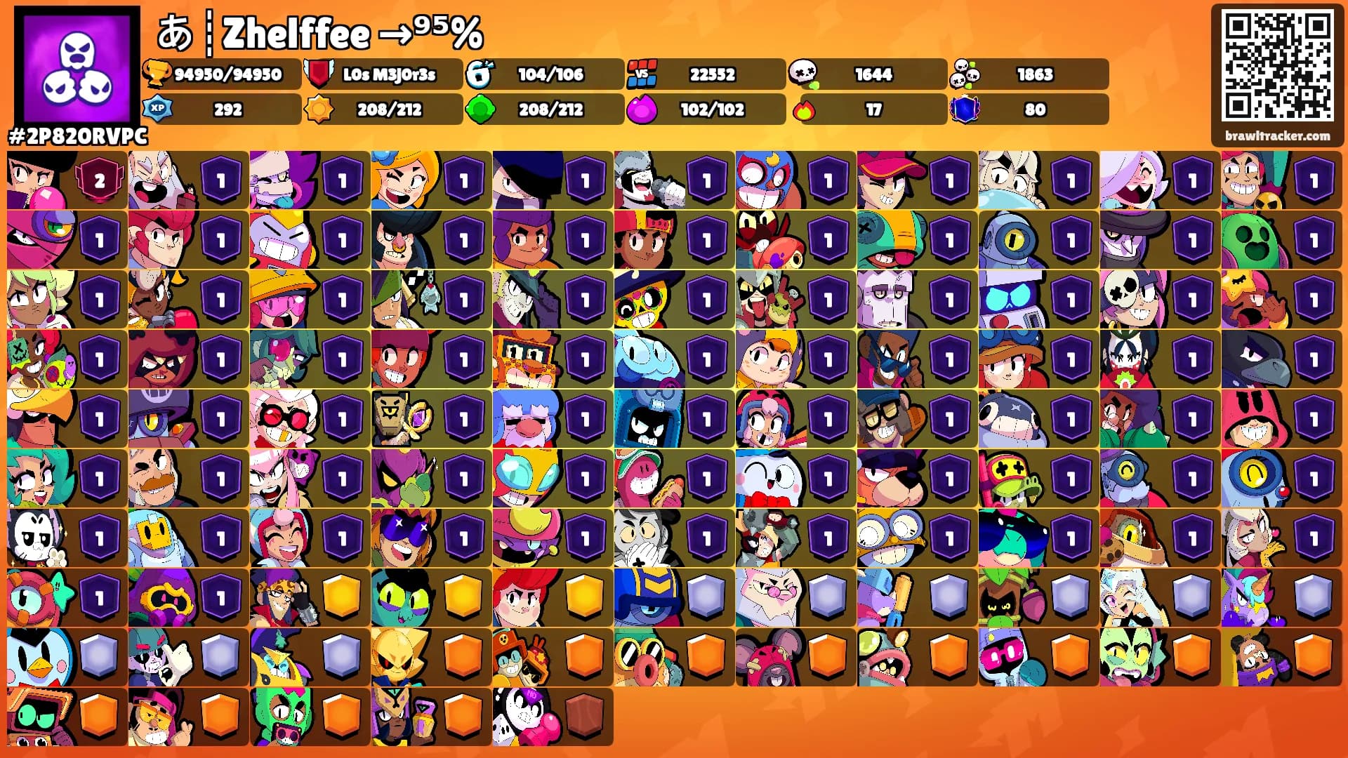 あ┊Zhelffee →⁹⁵%'s Ranks