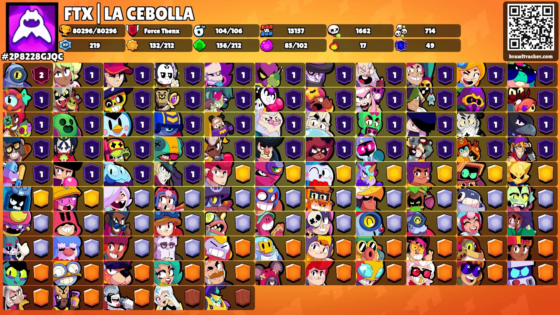 FTX|LA CEBOLLA's Ranks