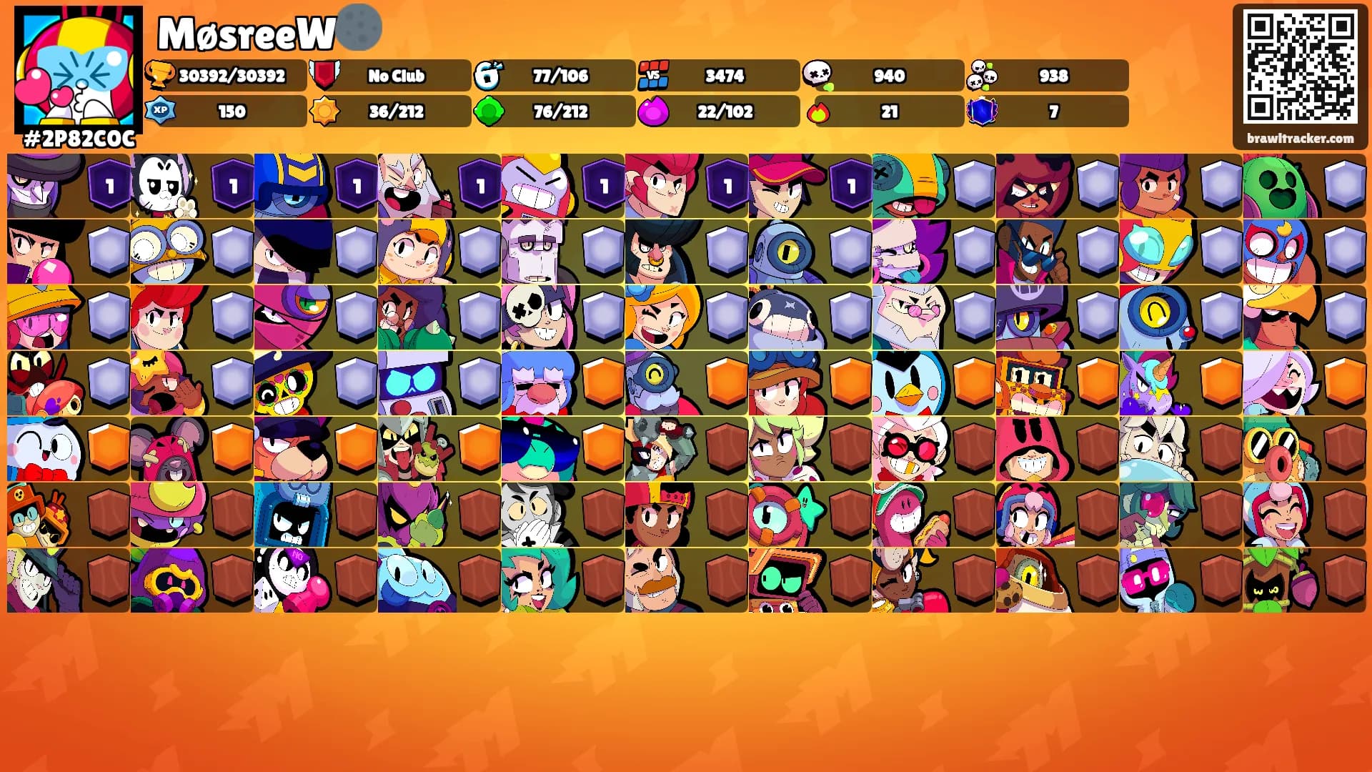 MøsreeW🌑's Ranks