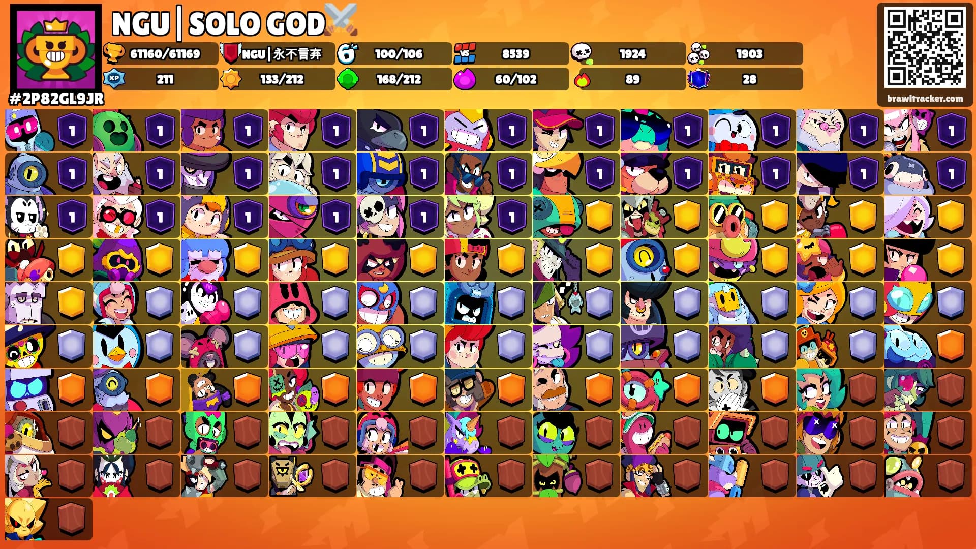 NGU|SOLO GOD⚔️'s Ranks