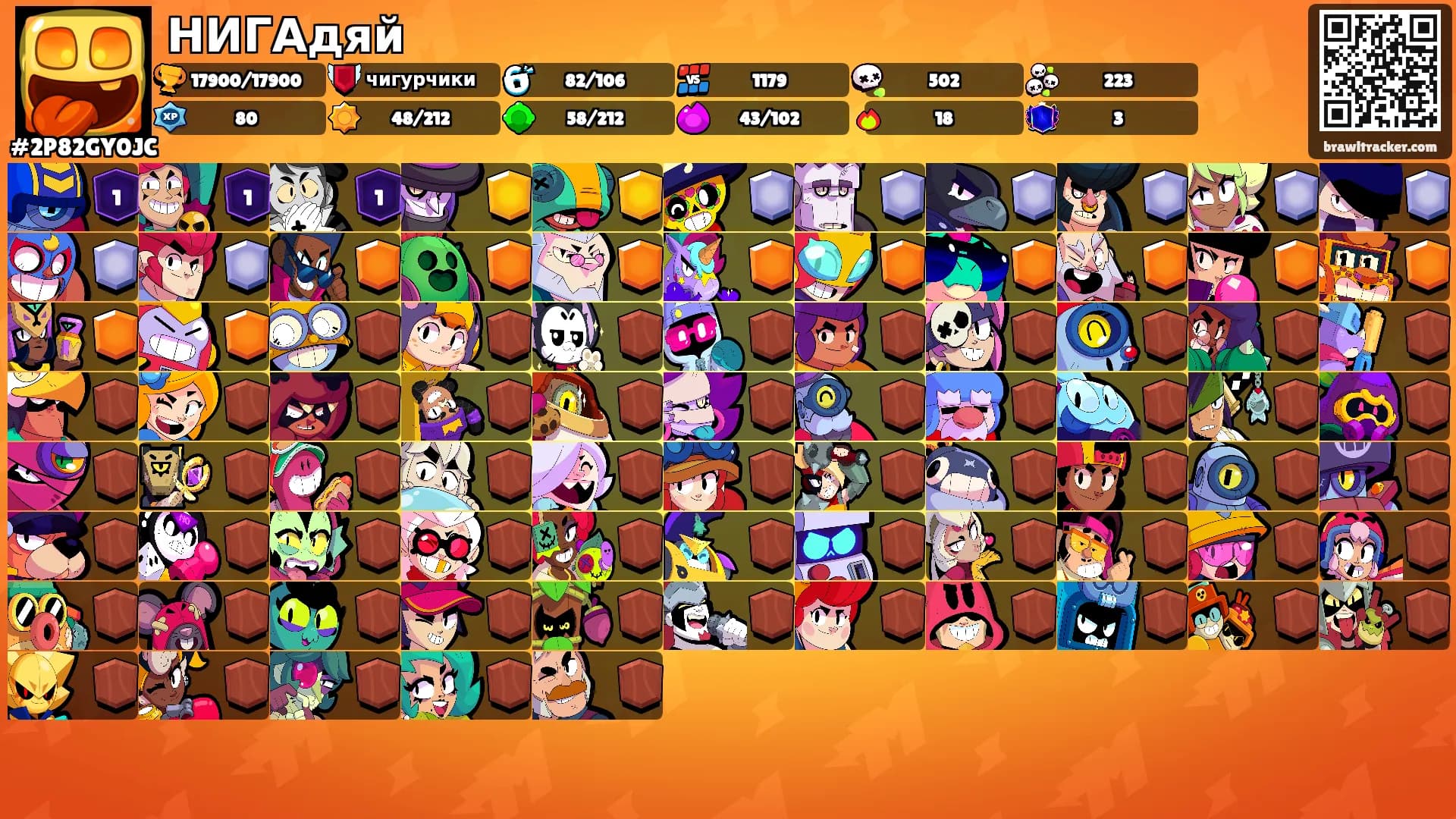 НИГАдяй's Ranks