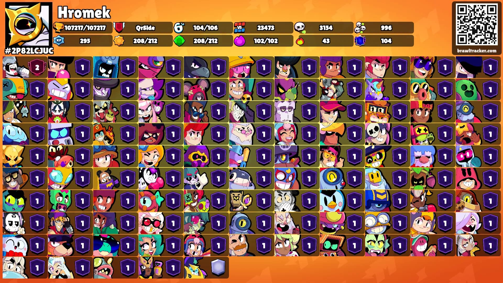 Hromek's Ranks