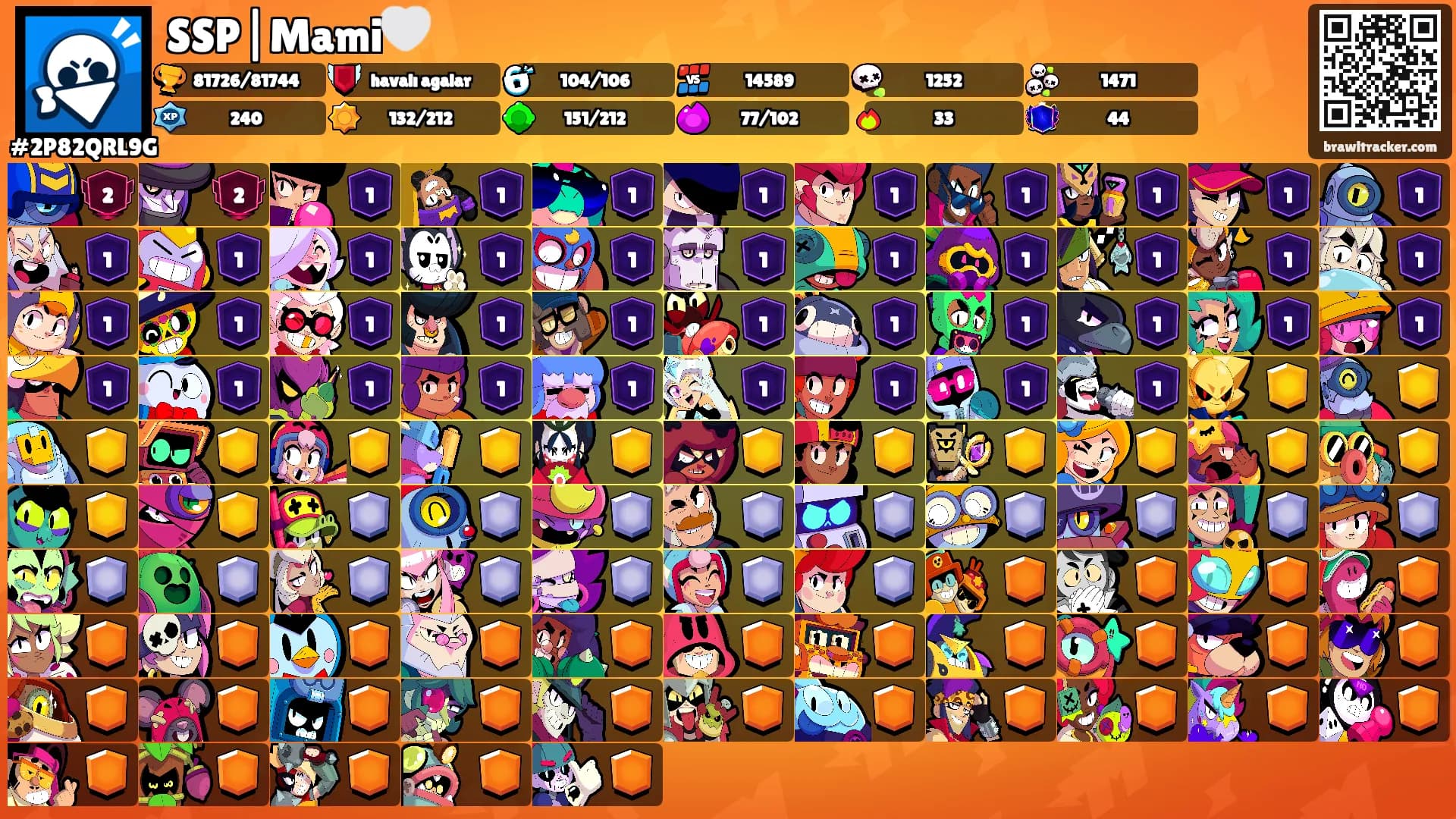 SSP|Mami🤍's Ranks