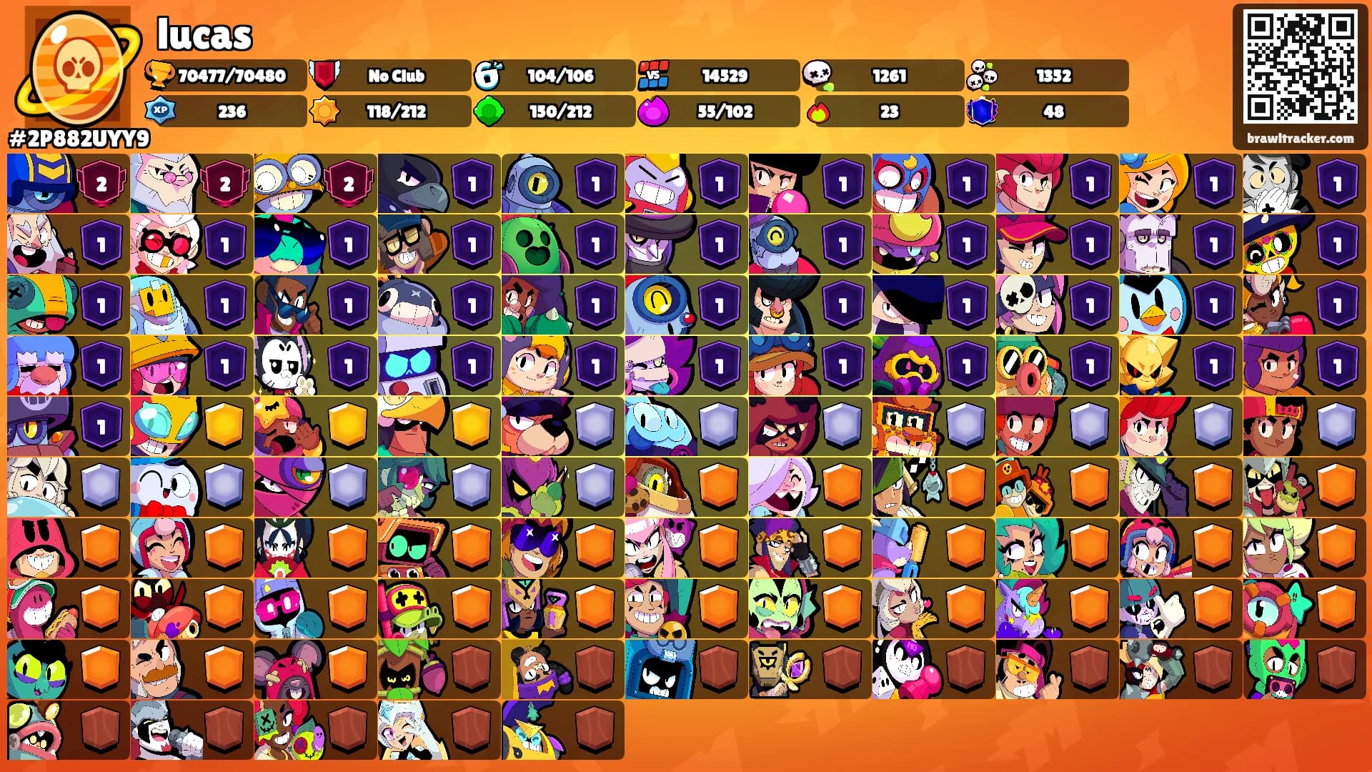 lucas's Ranks