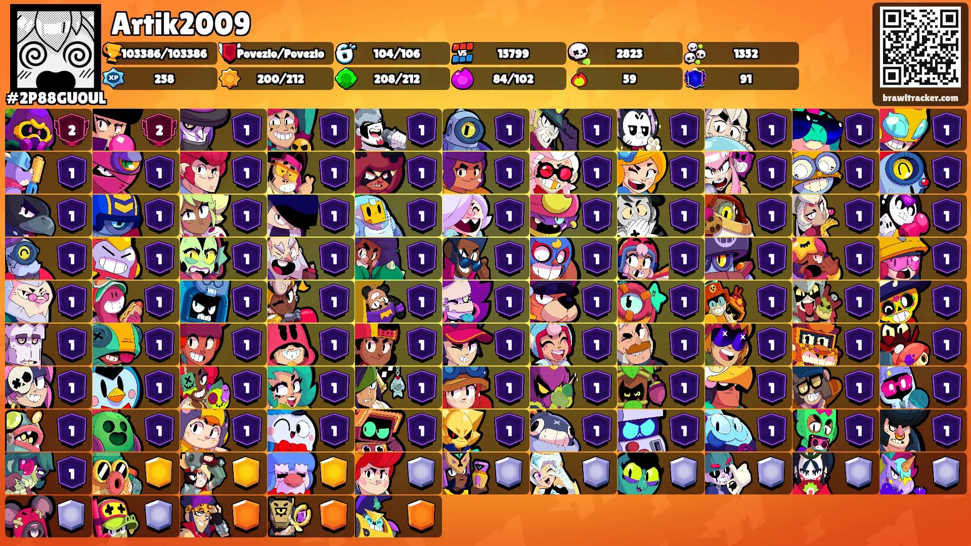 Artik2009's Ranks