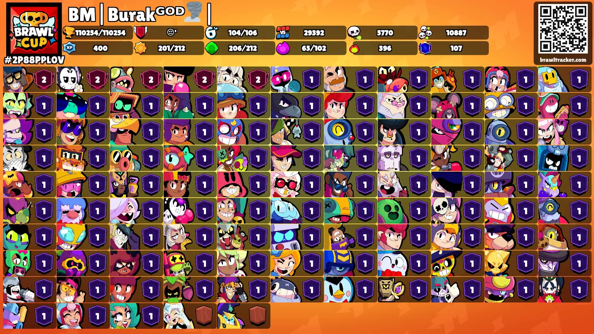 BM|Burakᴳᴼᴰ🌪️|'s Ranks