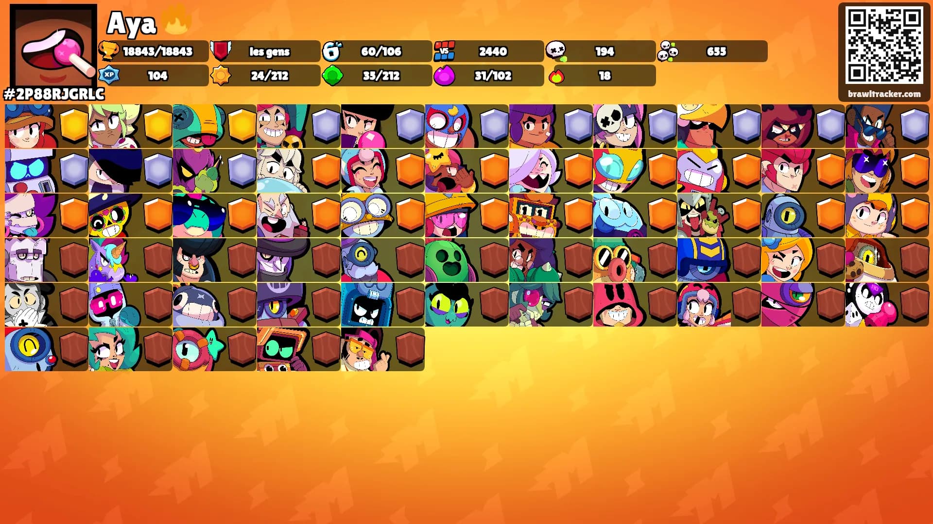 Aya 🔥's Ranks