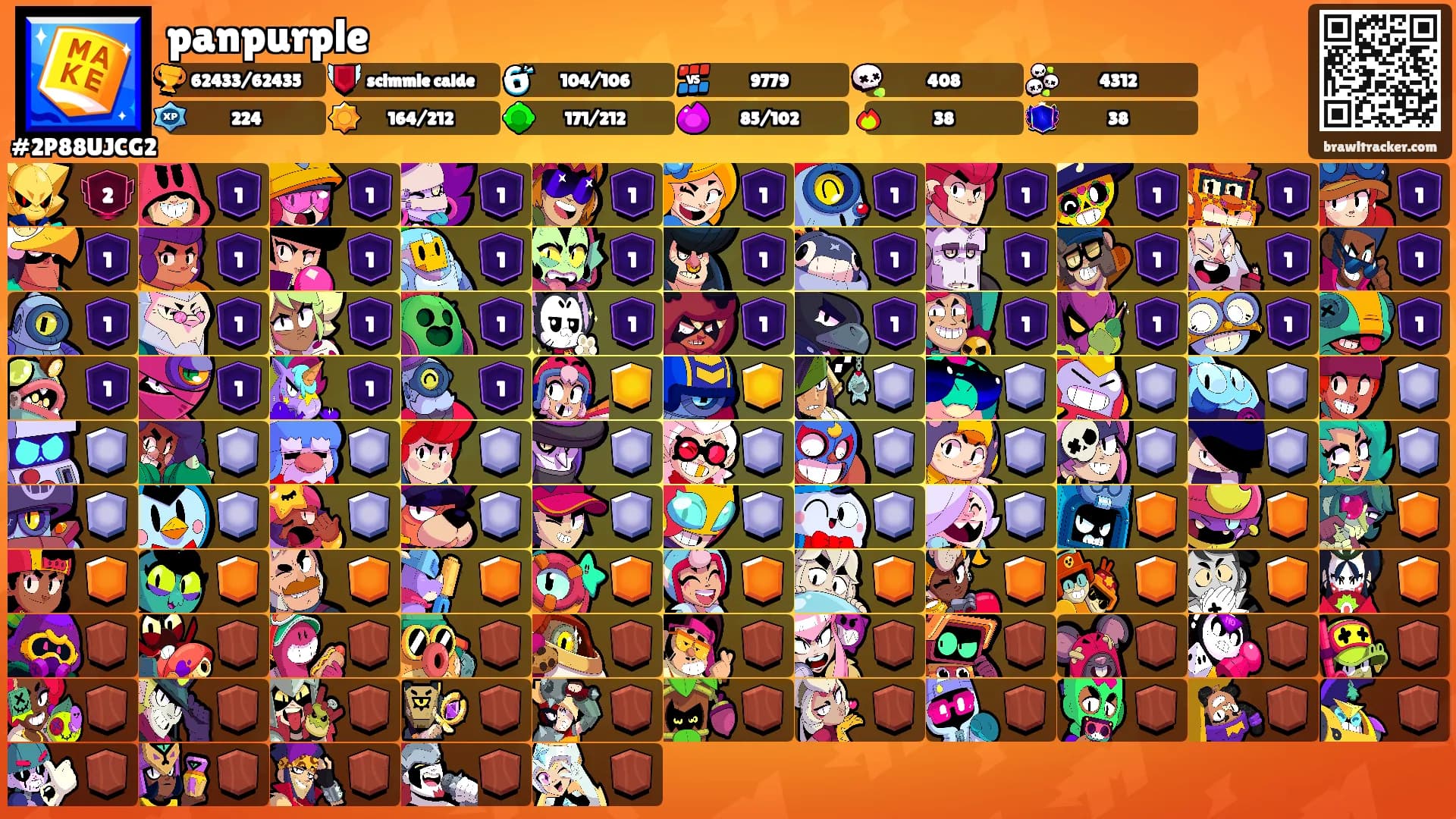 panpurple's Ranks