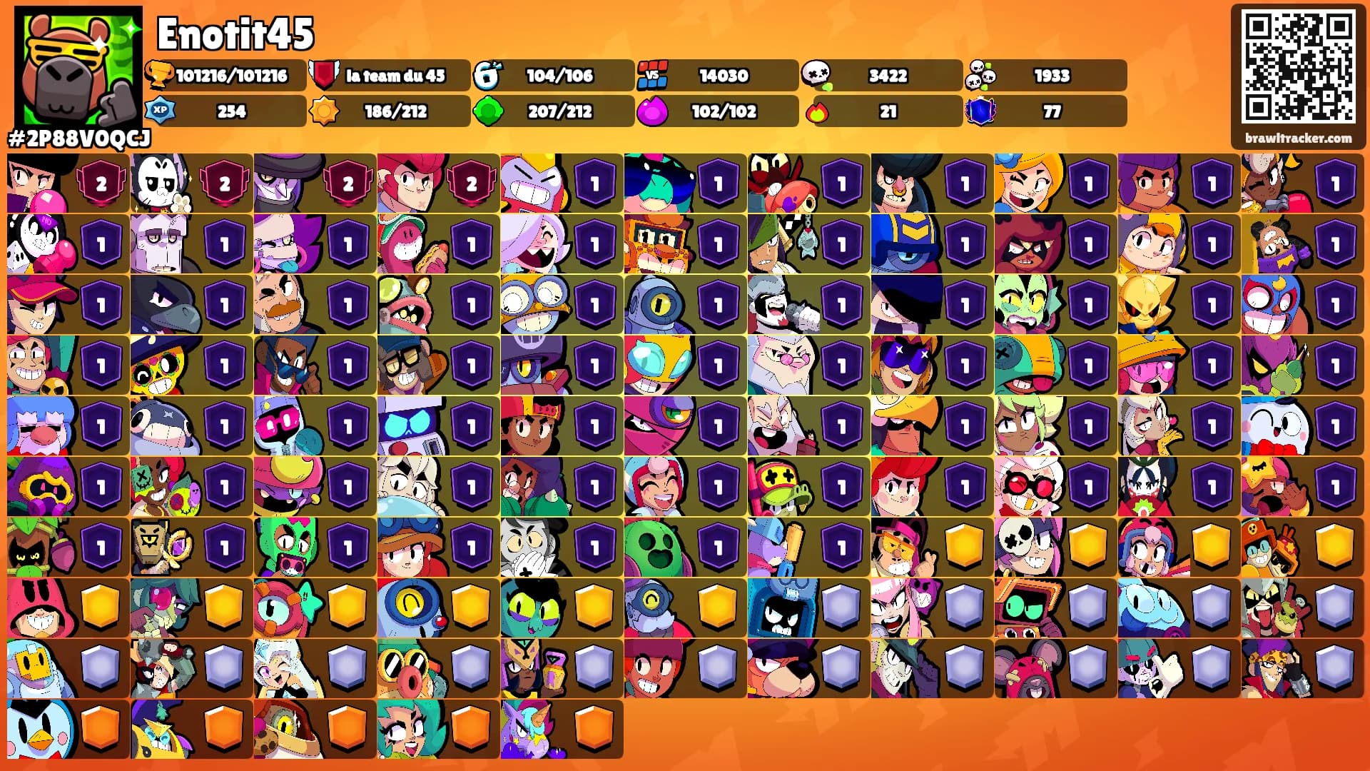Enotit45's Ranks