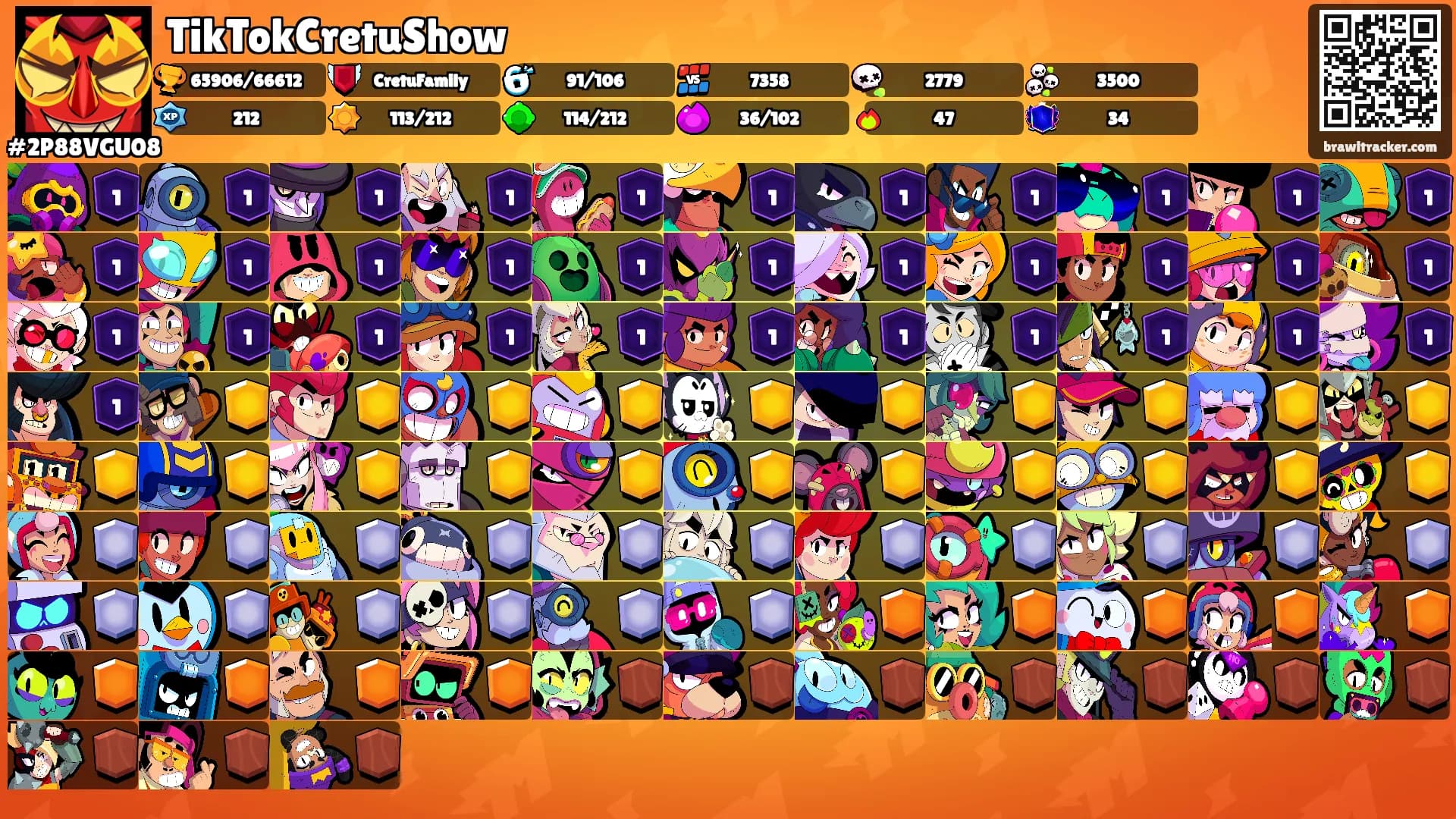 TikTokCretuShow's Ranks
