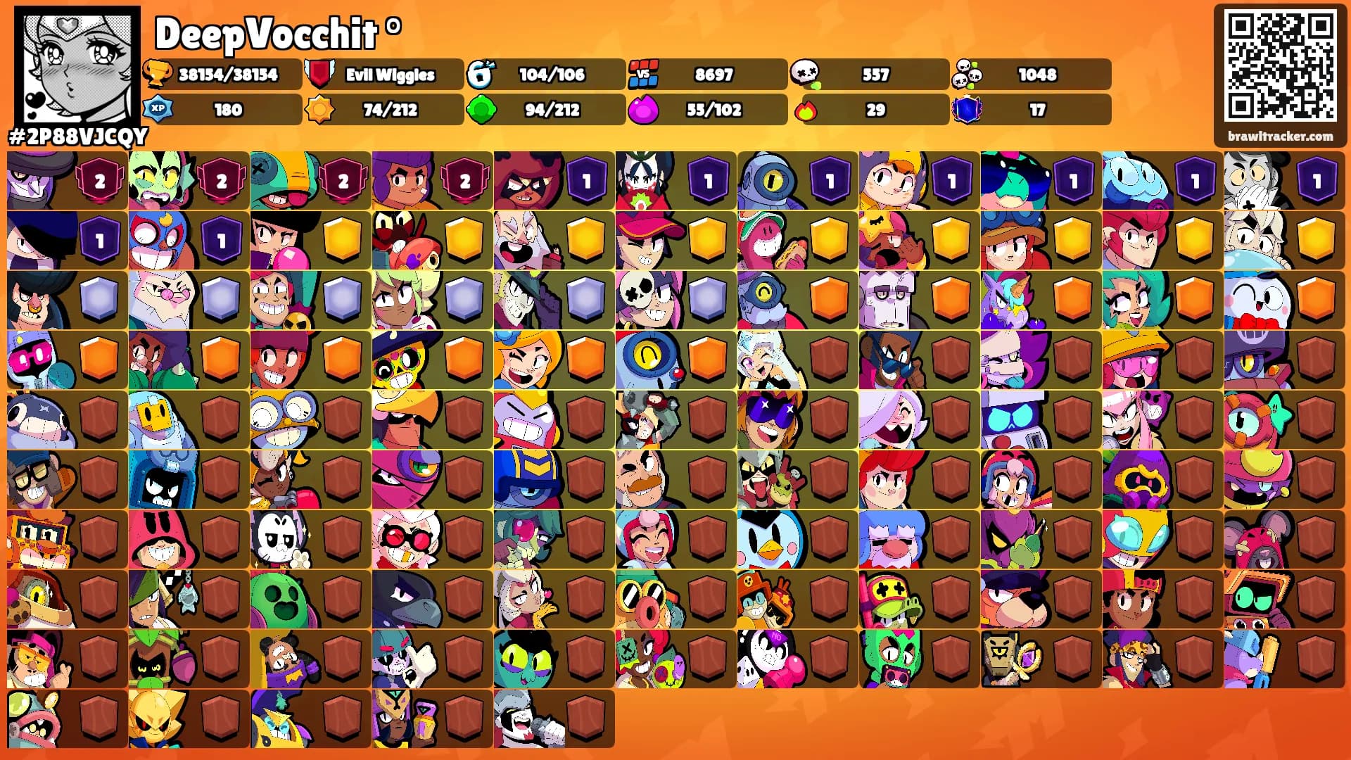 DeepVocchit °'s Ranks