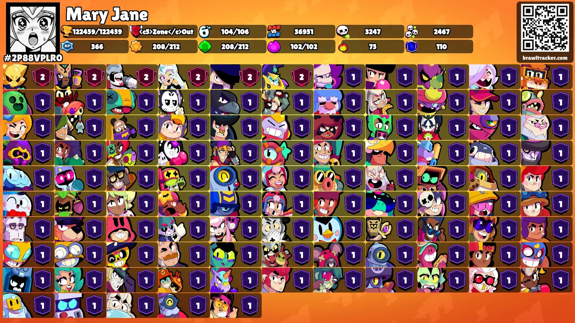 Mary Jane's Ranks