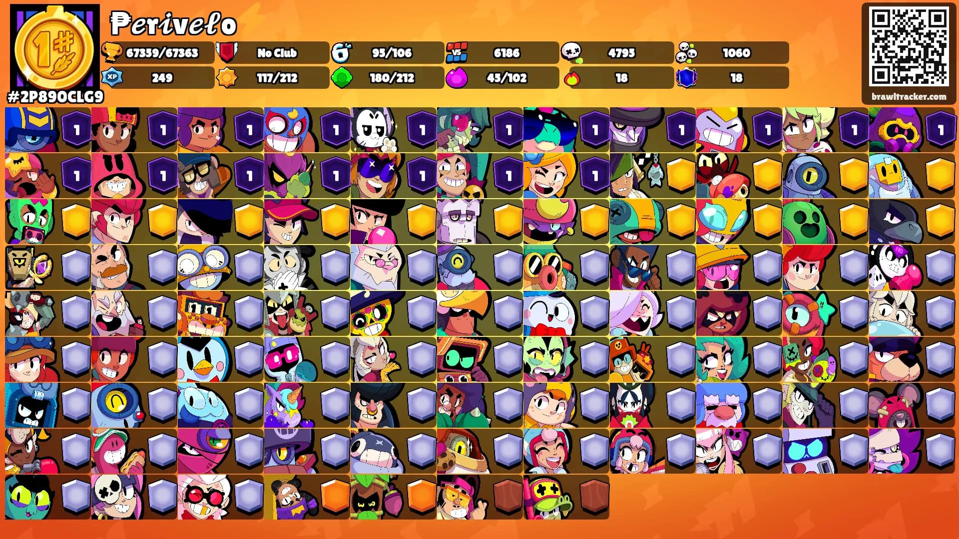 ₱𝓮r𝓲v𝓮𝓵o⚡️'s Ranks