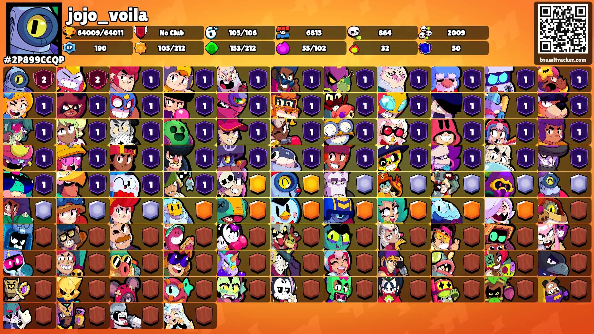 jojo_voila's Ranks
