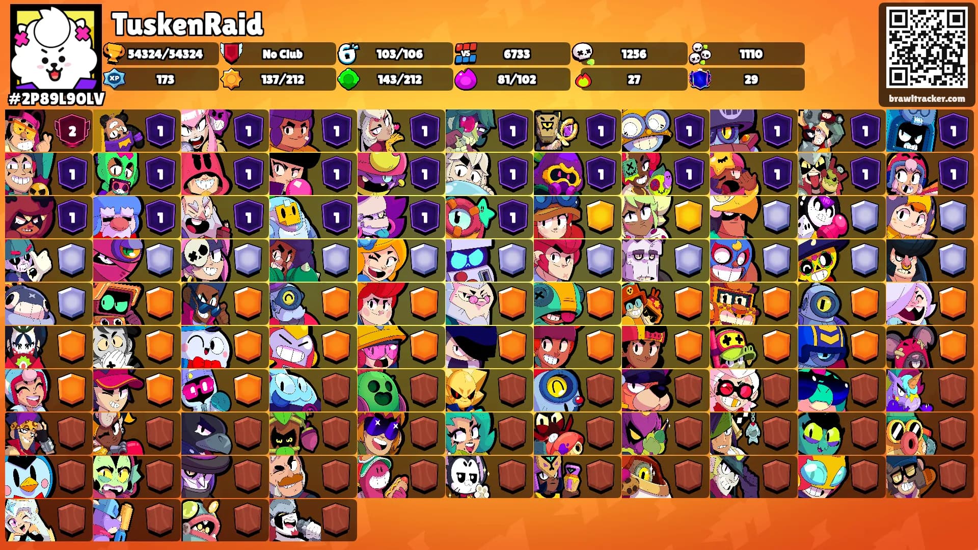 TuskenRaid's Ranks