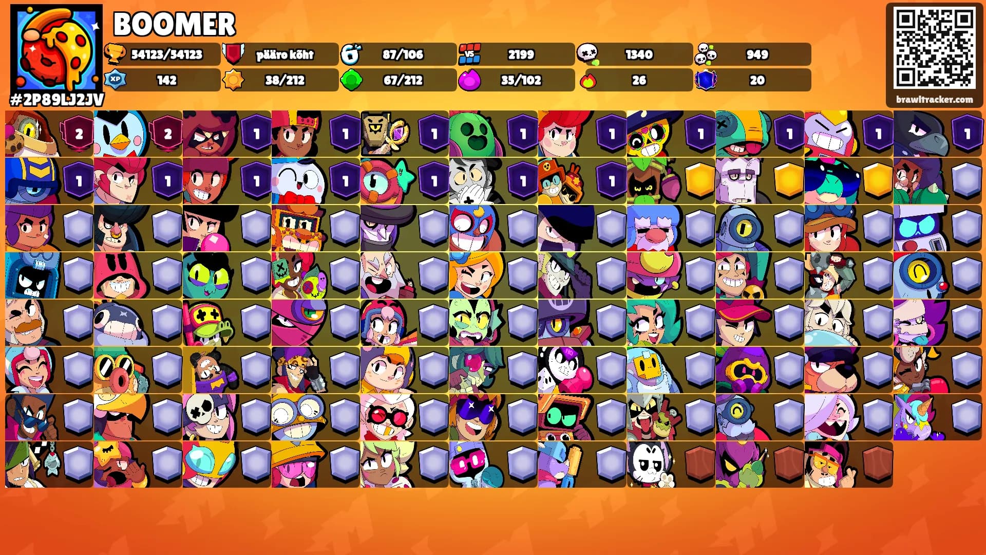 BOOMER's Ranks
