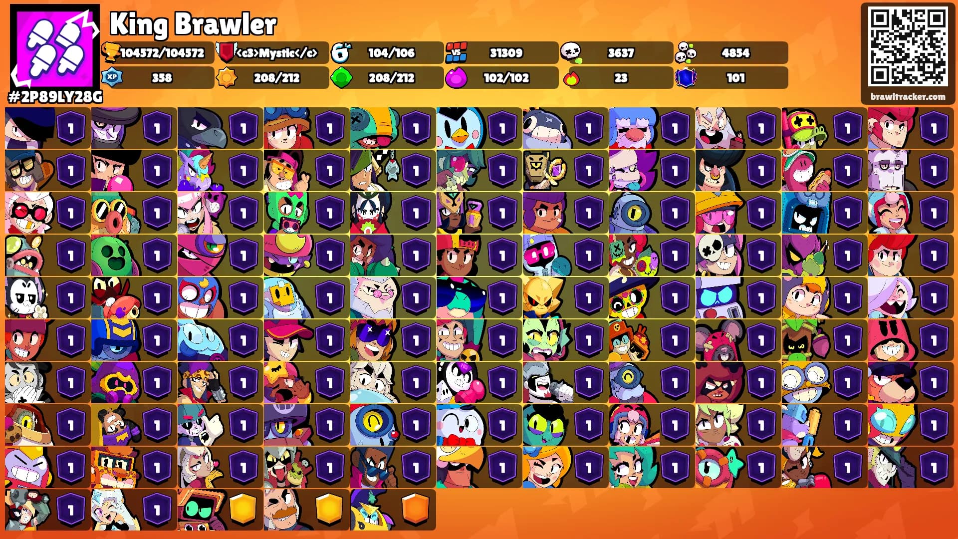 King Brawler's Ranks