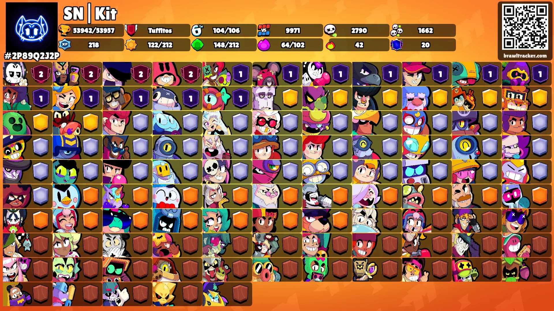 SN|Kit's Ranks