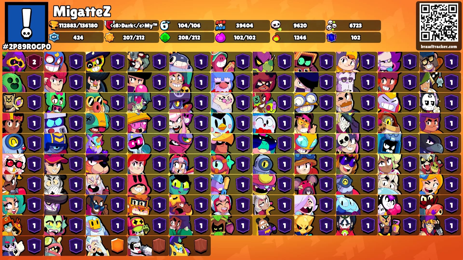 MigatteZ's Ranks
