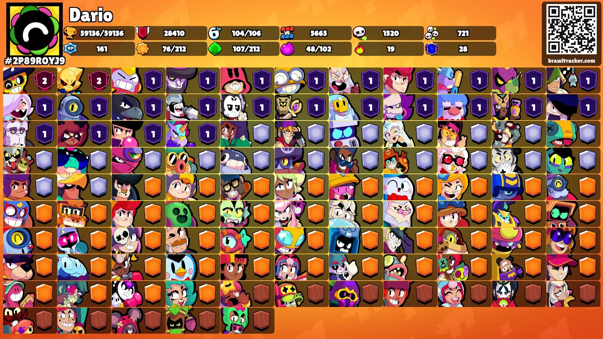 Dario's Ranks