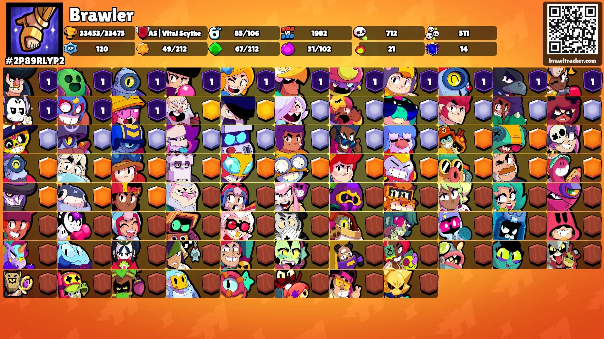 Brawler's Ranks